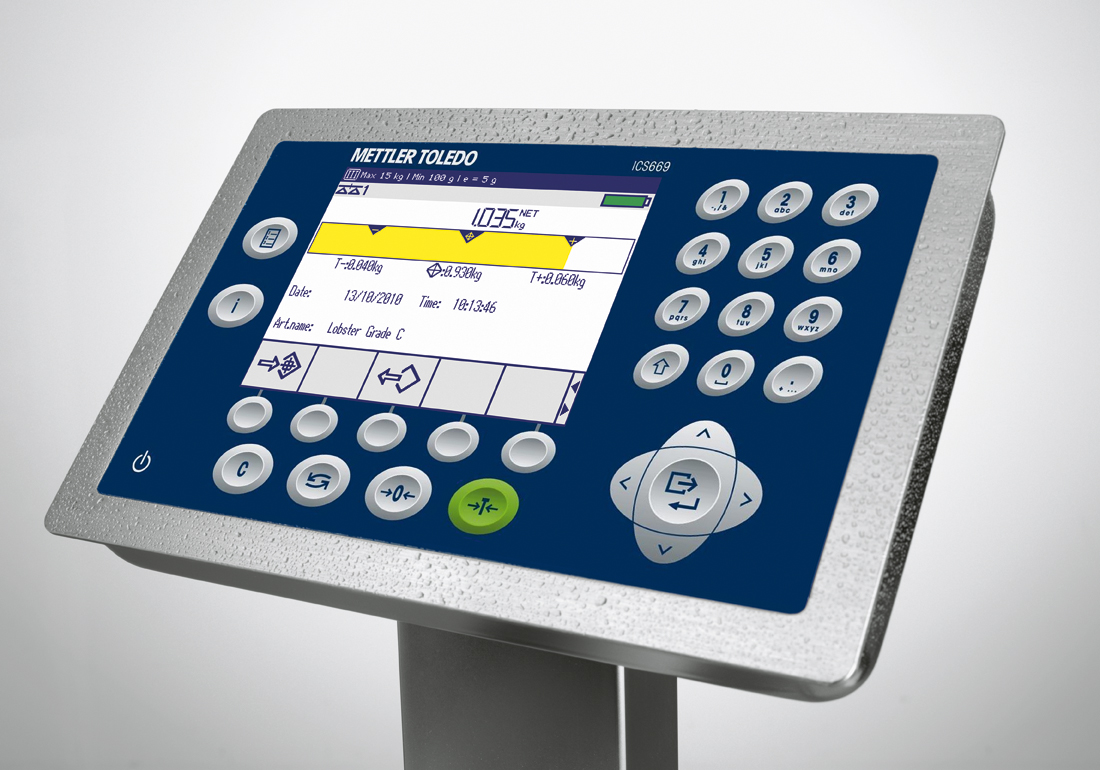 The partnership between mettler toledo and uptown industrial sales, inc.
